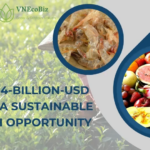 🌱 FROM A 4-BILLION-USD LOSS TO A SUSTAINABLE GROWTH OPPORTUNITY