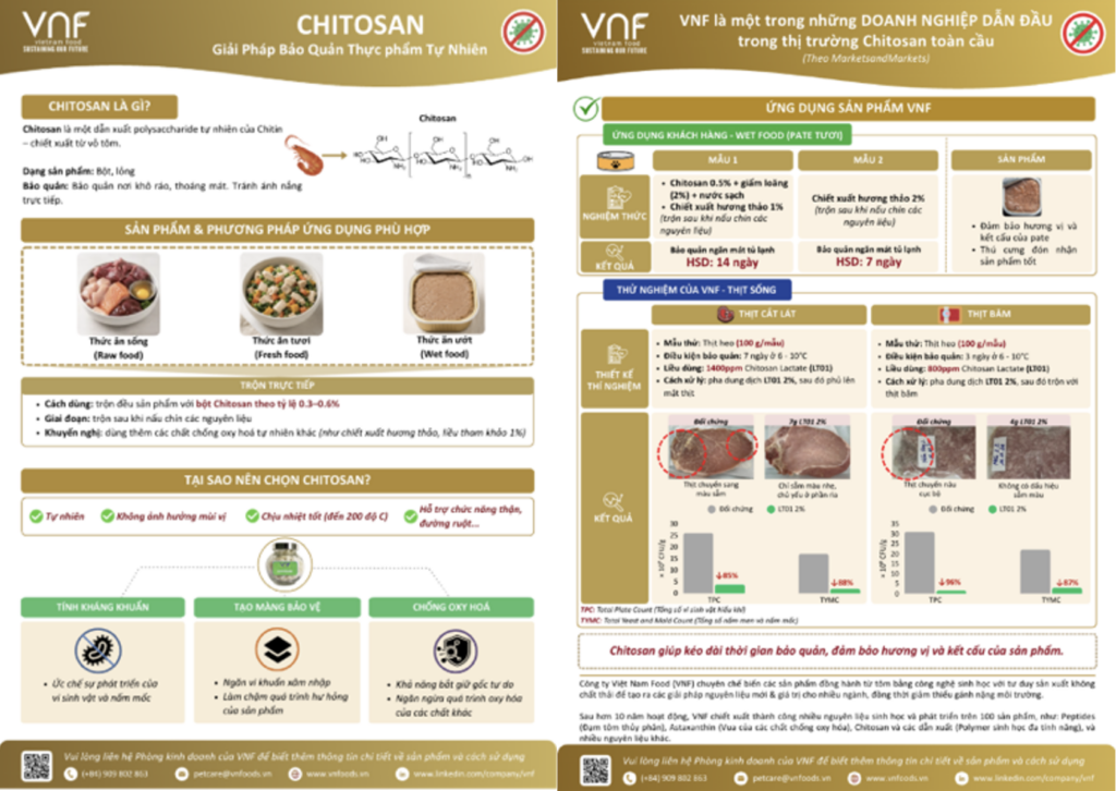 Vietnam Food Joint Stock Company (VNF) develops chitosan as a natural preservative for pet food