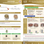 Vietnam Food Joint Stock Company (VNF) develops chitosan as a natural preservative for pet food